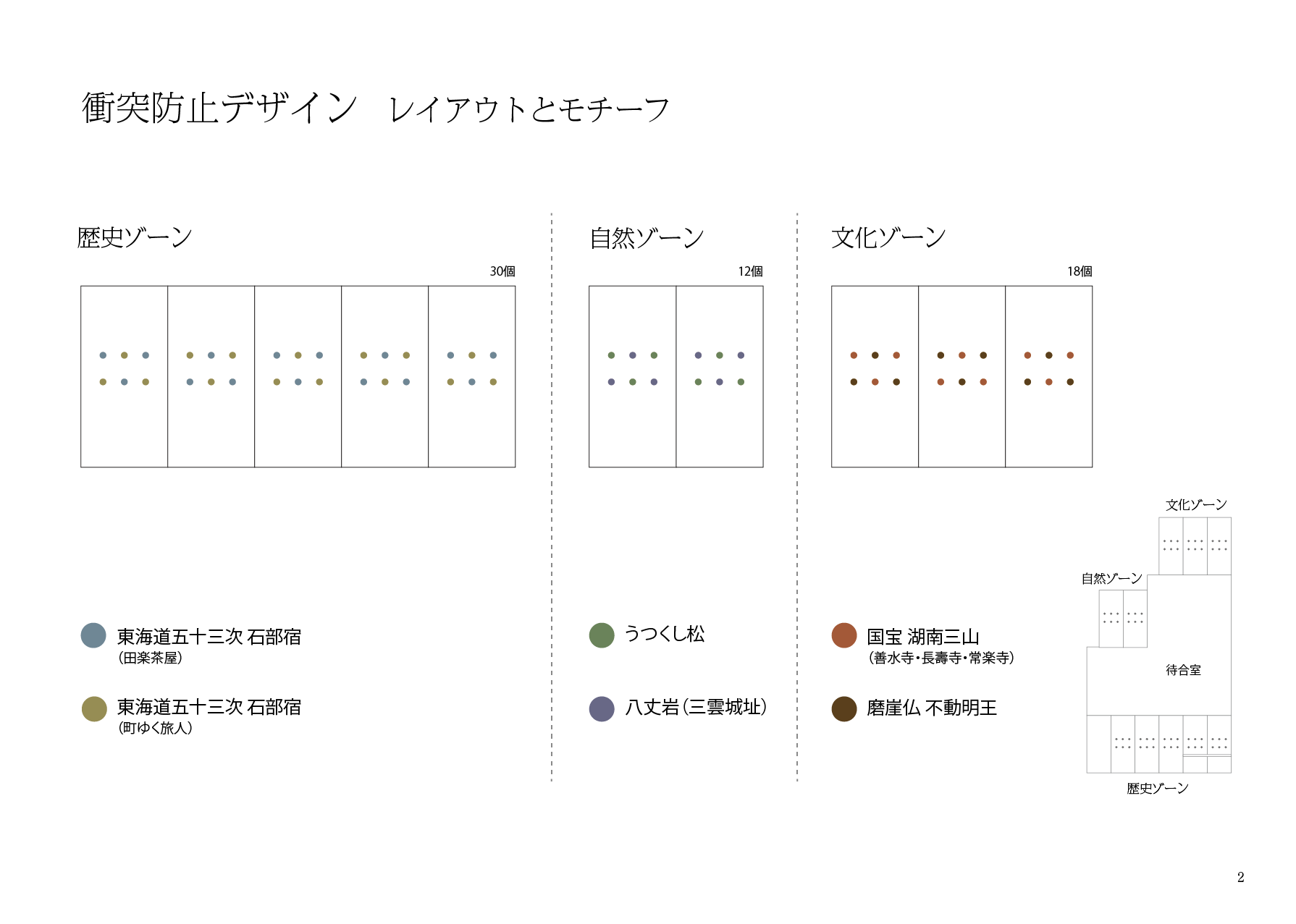 JR石部駅　衝突防止プレート　デザイン